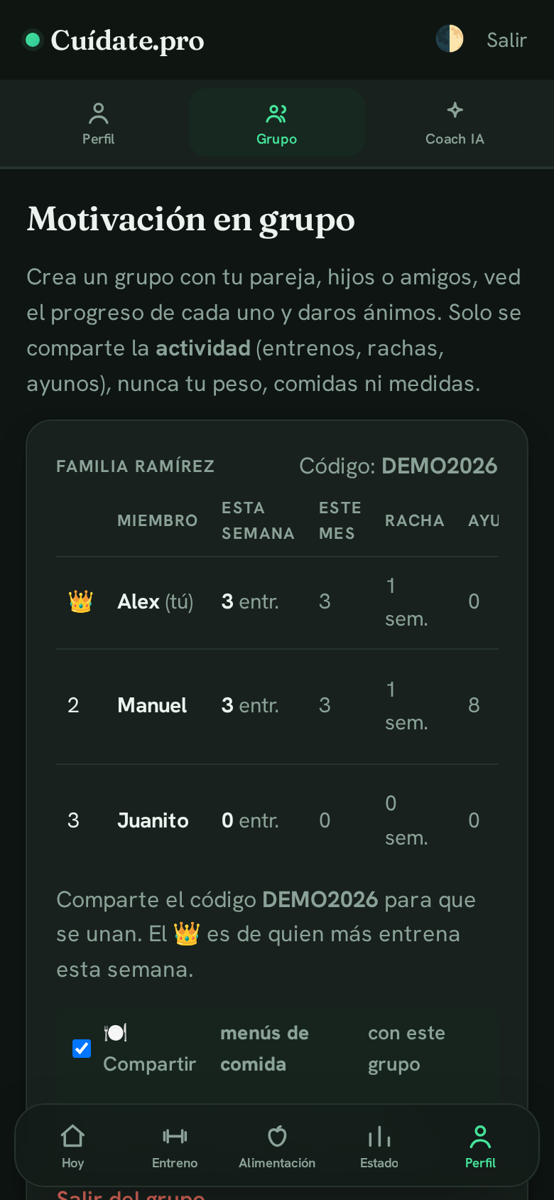 Comunidad en Cuídate.pro