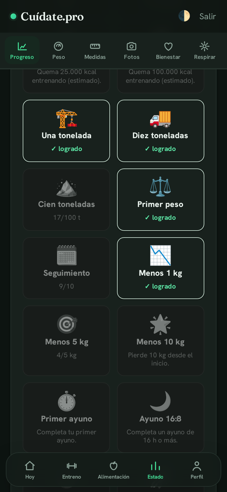 Progreso en Cuídate.pro